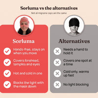 Sorluma™ Migraine Relief Cap — Hot & Cold Therapy 8